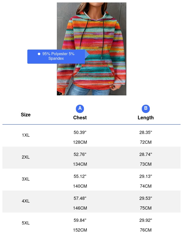 Dames Plus Size Gestreepte Waf - Winter Clothing Plus Size recensie en prijs